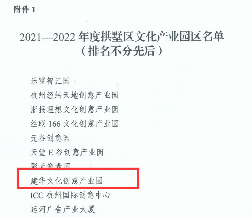 彩名堂文创园获评拱墅区文化产业园区